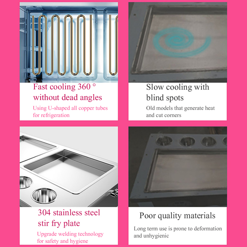 Rolled Ice Cream Machine Fried Plate - Manufacture Fried Ice Cream Rolls Machine