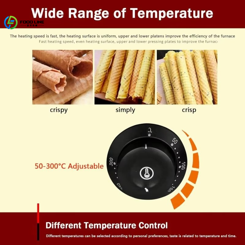 FL Electric Waffle Cone Maker  - Ice Cream Cone Maker Commercial review and price
