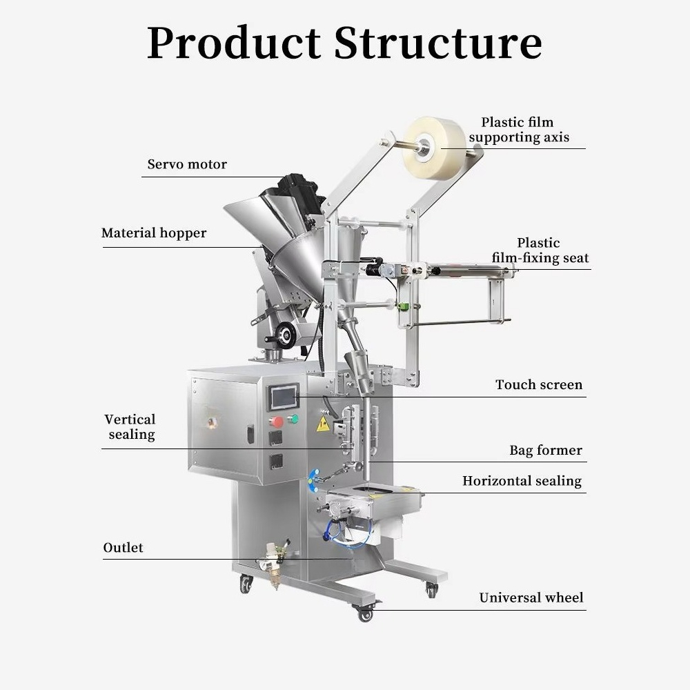Multifunction Packing Machine  - Ice Cream Pasteurizer Machine review and price
