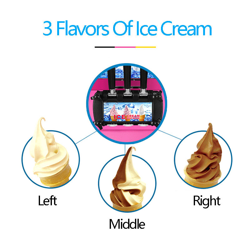 Ice Cream Making Machine 20-28 - Soft Serve Ice Cream Machine 3 Flavor review and price
